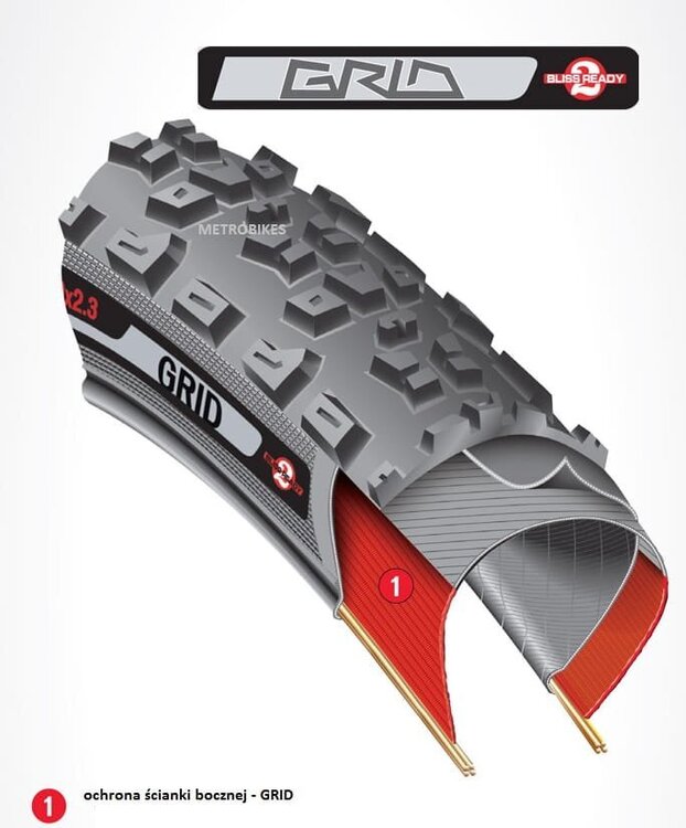 Opona 2.3 cala spec fast trak Grid.jpg