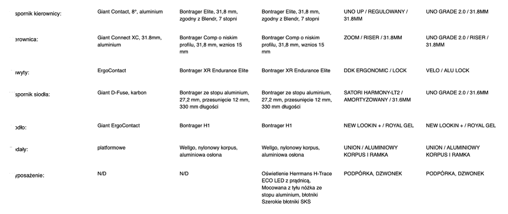 Zrzut ekranu 2024-05-6 o 17.09.47.png