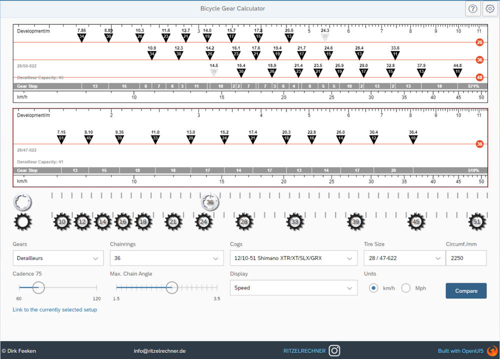 CubeNatureSLX vs CanyonPathlite cad75.png