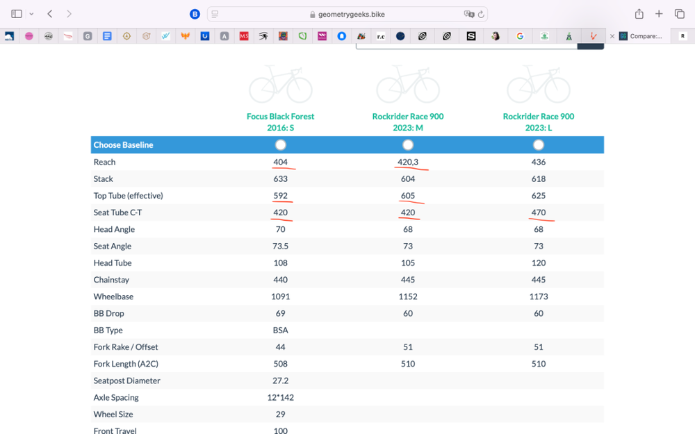 Zrzut ekranu 2025-05-6 o 21.59.03.png