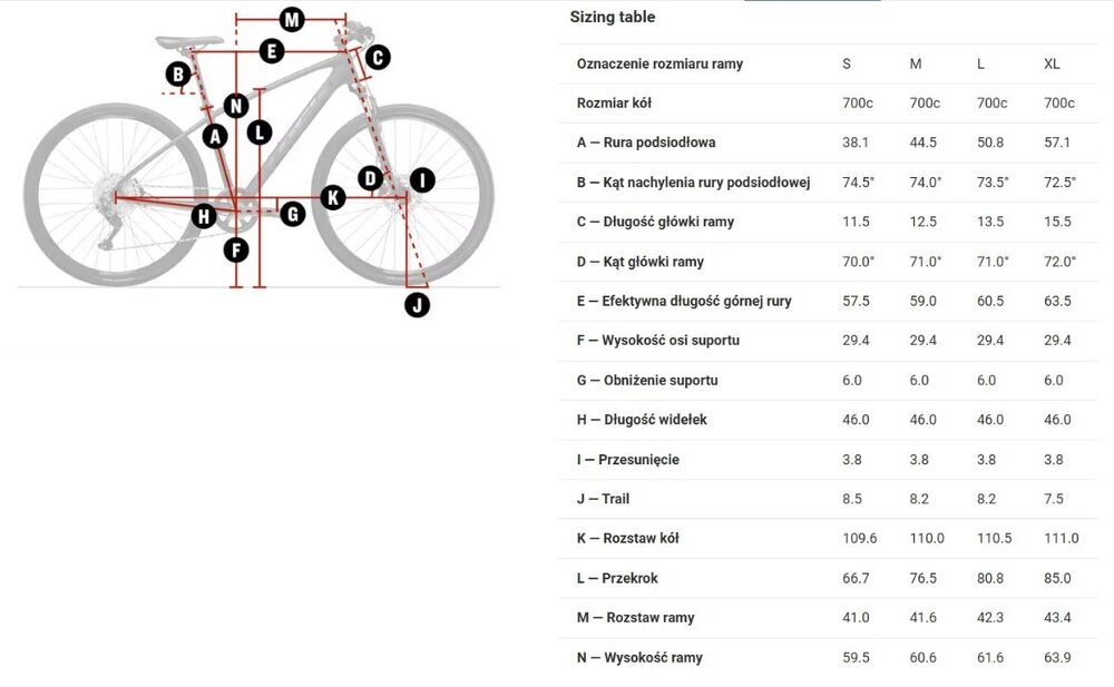 trek tabelka.jpeg.jpg
