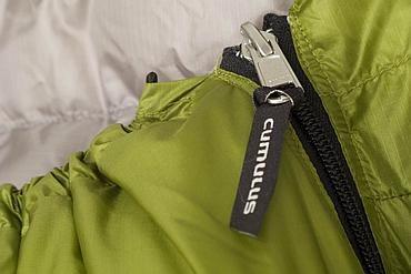 spiwor na wyjazd rowerowy