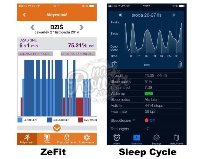 MyKronoz ZeFit - Pierwsze wrażenia recenzja