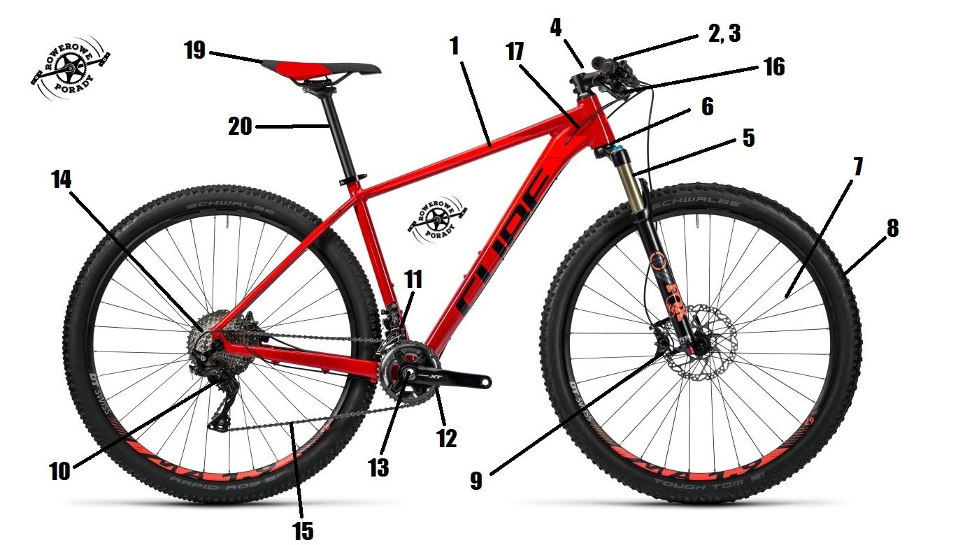 Обзор колес велосипедов. Детали горного велосипеда. Название частей велосипеда горного. Устройство горного велосипеда. Детали скоростного велосипеда.