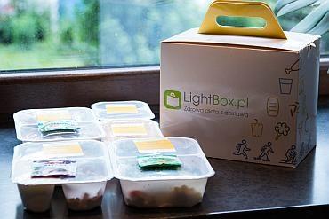 Dieta pudełkowa podsumowanie