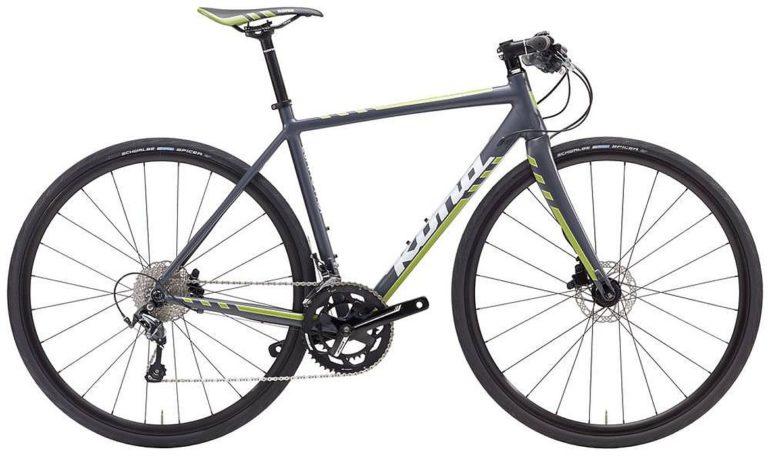 Kona Esatto Fast Kona Esatto Fast Promocja