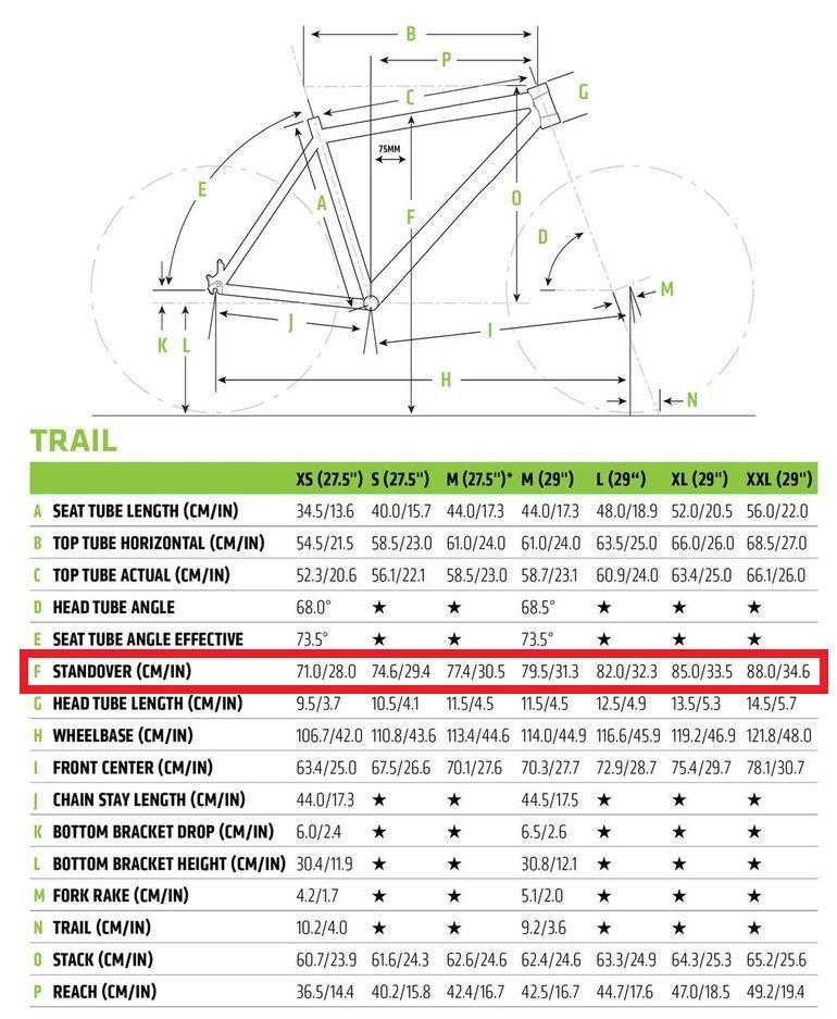 Rozmiar ramy roweru jaki wybrać? Rowerowe Porady