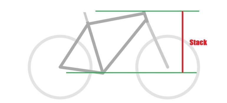 Rama rowerowa - stack Co to jest stack ramy rowerowej
