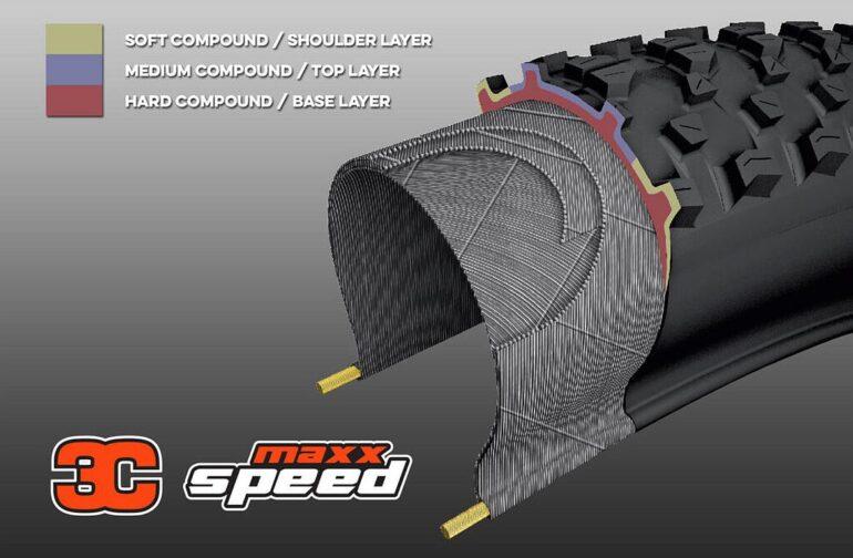 Maxxis Maxx Speed Maxxis Maxx Speed